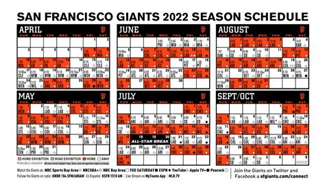 Giants 2025 preseason schedule: Dates, times for each game.
